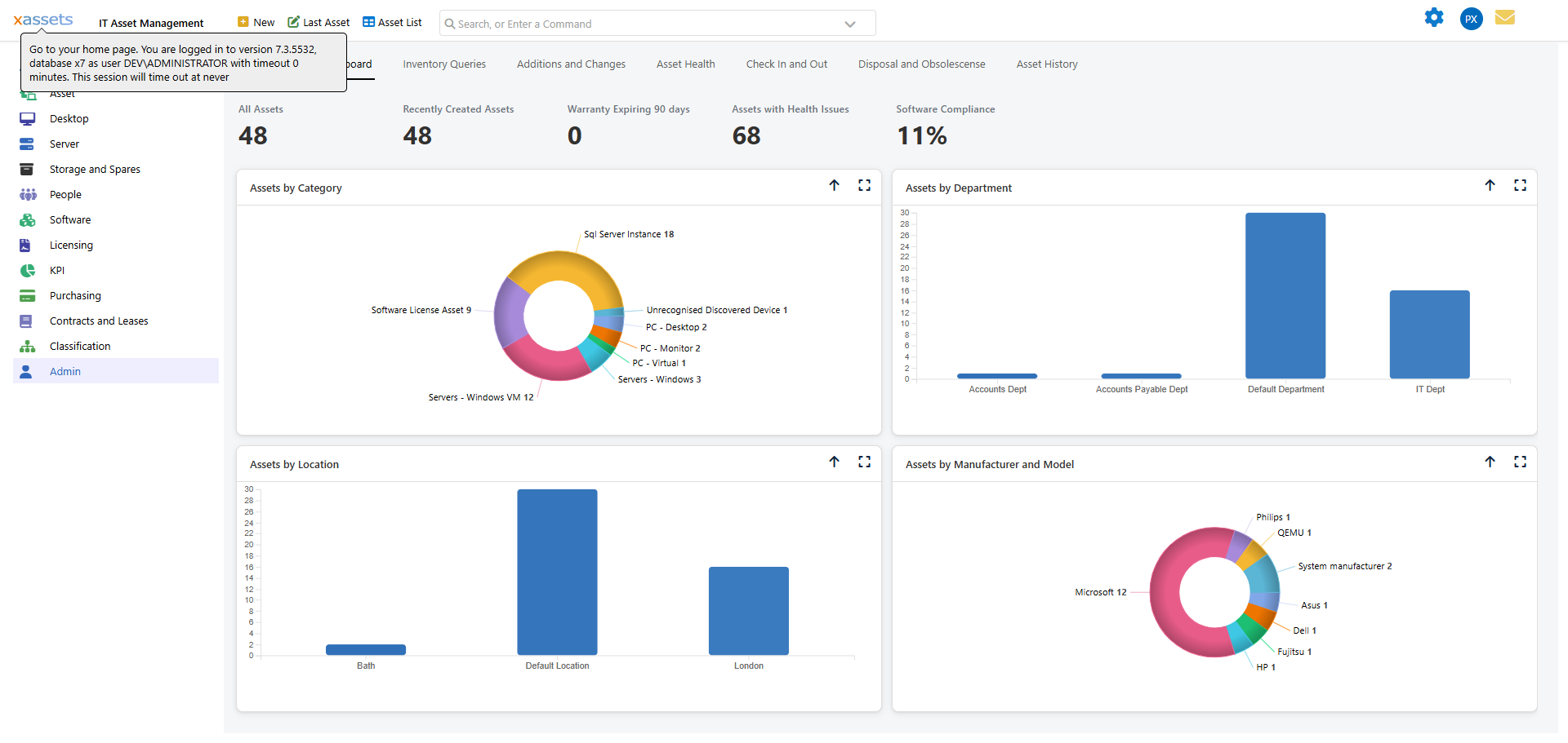 Transformation Editor dialog showing tabs: Data Source, Data Destination, Data Mapping, Schedule, Batch History, Menus