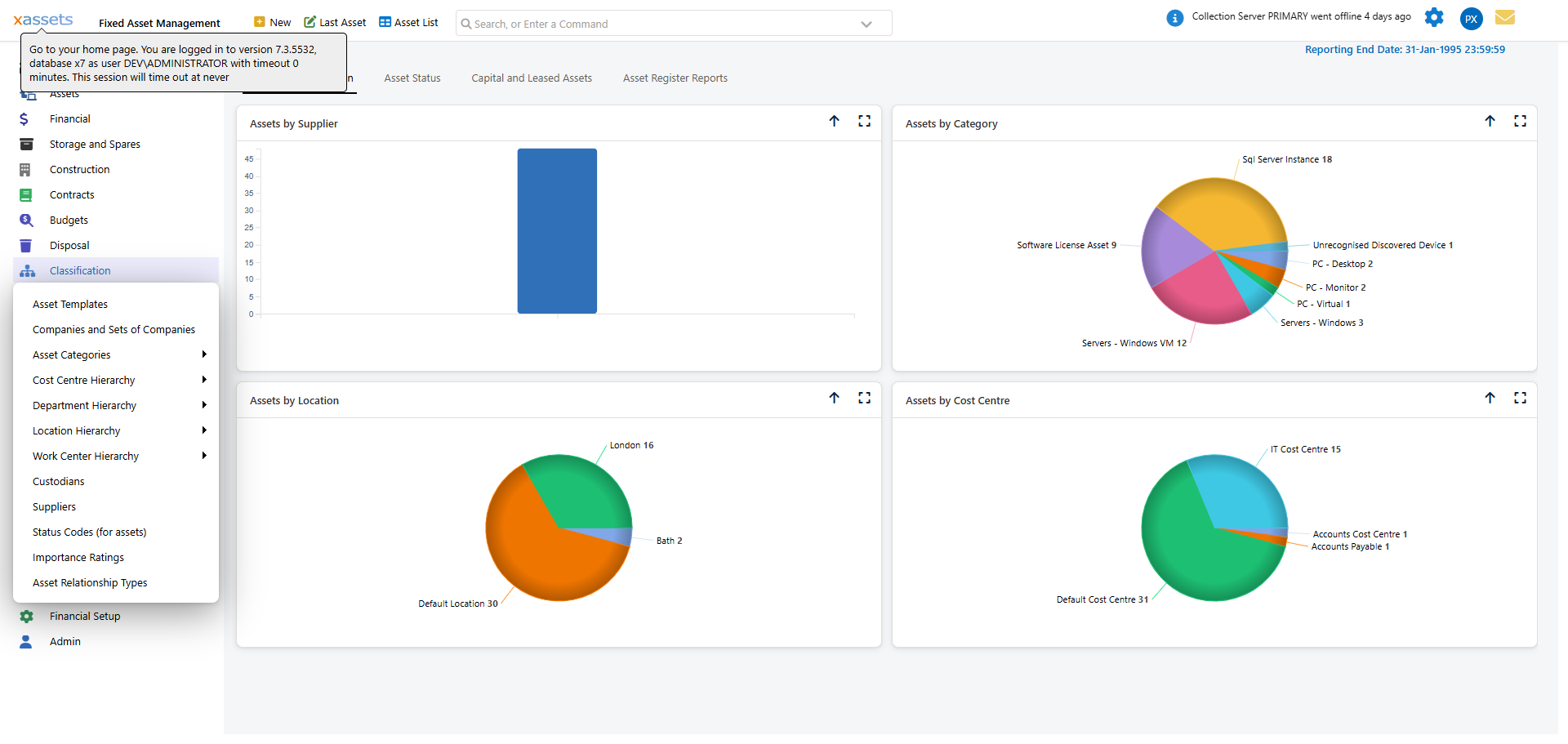 Classification menu with Cost Centre options highlighted for creating and managing cost centres