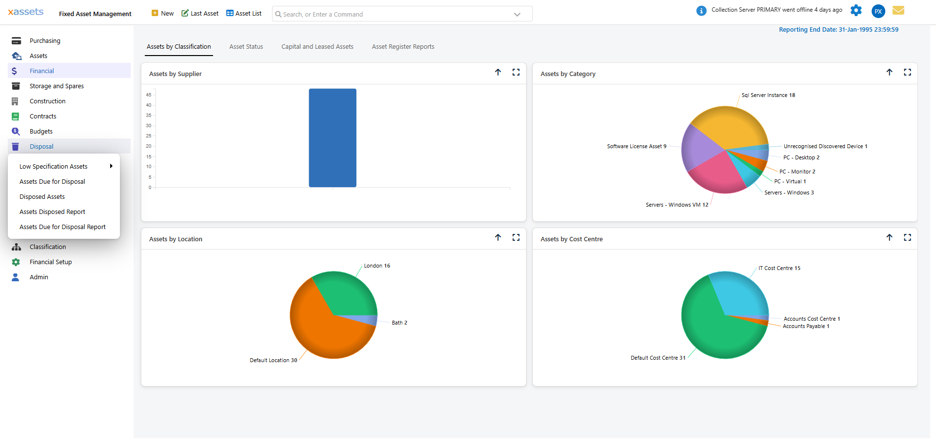 Disposal menu showing disposal and obsolescence functions