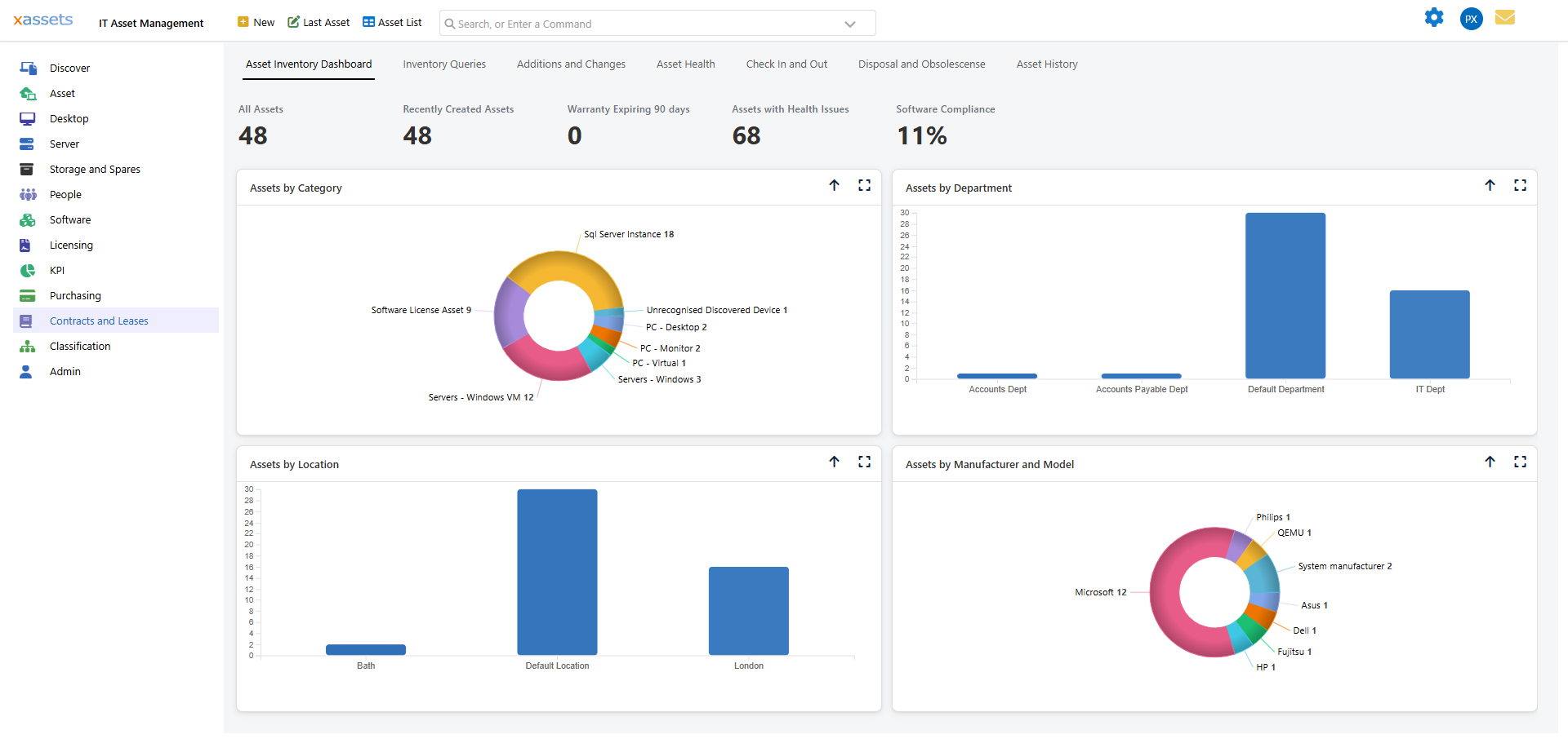 Warranty editing form