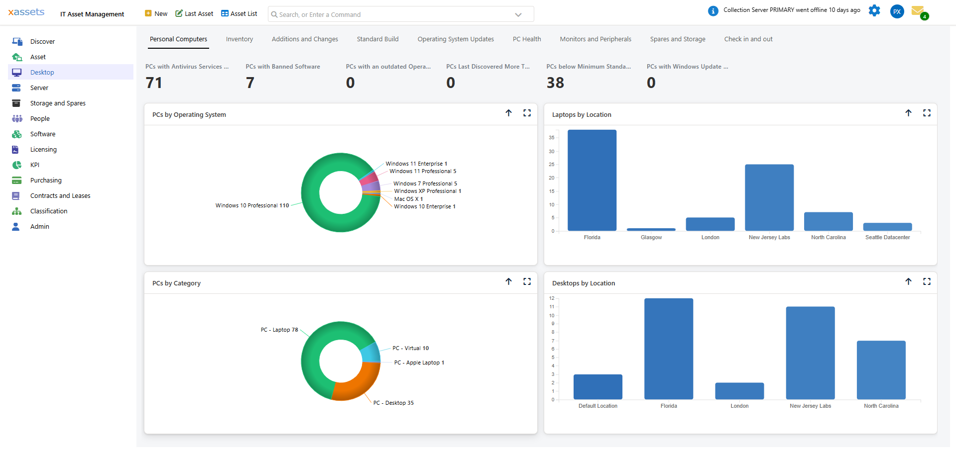 Main xAssets interface overview