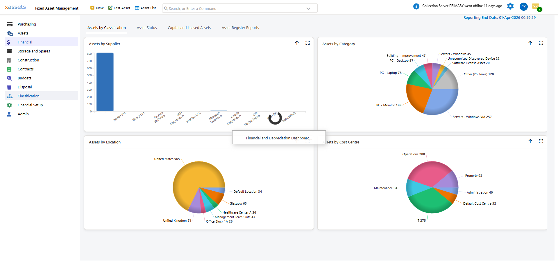 The Maintenance Setup screen accessed via Maintenance > Maintenance Setup