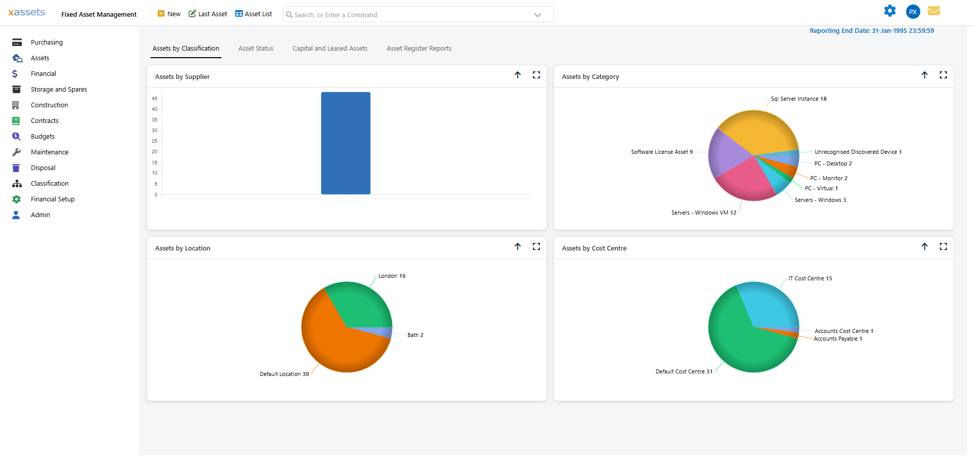 The Generate Work Orders dialog showing From Date, End Date, delete existing work orders option, and automatic assignment option