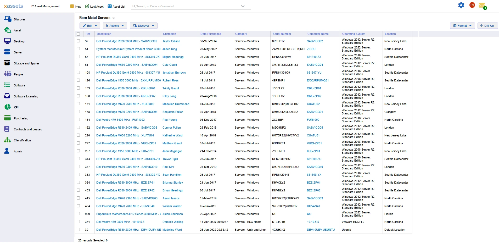 Bare metal servers query